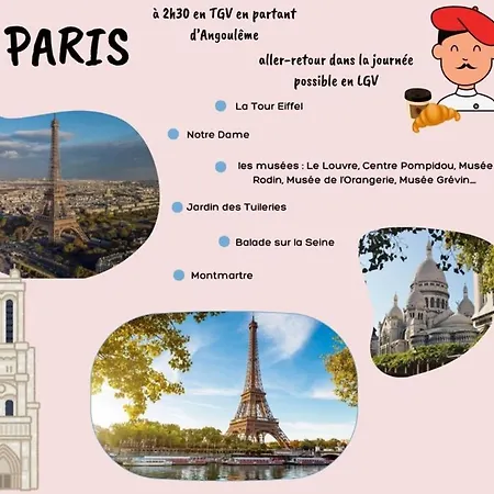 Campagne Charentaise