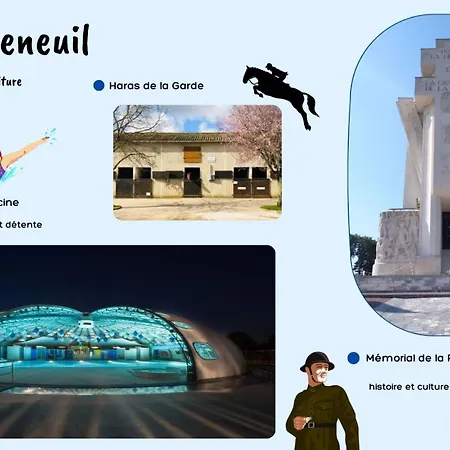 Campagne Charentaise فيلة Val-de-Bonnieure